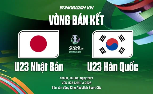 Biểu tượng hoàn trả tiền cược cho các trận đấu thể thao